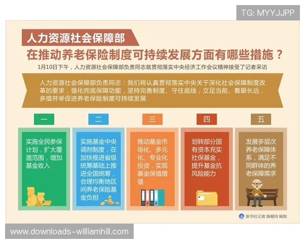 完善球员伤病保险体系强化职业生涯保障促进体育行业健康发展